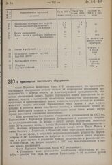 Постановление Совета Народных Комиссаров. О производстве текстильного оборудования. 16 сентября 1937 г. № 1631