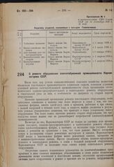 Постановление Совета Народных Комиссаров. О ремонте оборудования хлопчатобумажной промышленности Наркомлегпрома СССР. 16 сентября 1937 г. № 1632