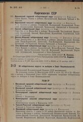 Постановление Центрального Исполнительного Комитета. Об избирательных округах по выборам в Совет Национальностей. 11 октября 1937 г.