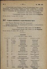 Постановление Совета Народных Комиссаров. О передаче метрополитена в ведение Московского Совета. 21 октября 1937 г. № 1875