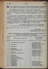 Постановление Совета Народных Комиссаров. Об организации в системе Наркомчермета Главного Управления до добыче и переработке нерудных ископаемых (Главнеруд). 10 августа 1939 г. № 1177