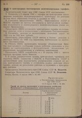 Постановление Экономического Совета при СНК Союза ССР. О пригородных пассажирских железнодорожных тарифах. 12 апреля 1940 г. № 476