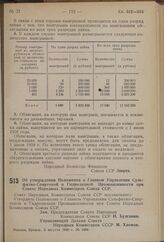 Постановление Совета Народных Комиссаров Союза ССР. Об утверждении Положения о Главном Управлении Сульфитно-Спиртовой и Гидролизной Промышленности при Совете Народных Комиссаров Союза ССР. 2 августа 1940 г. № 1404