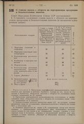 Постановление Совета Народных Комиссаров Союза ССР. О ставках налога с оборота на маргариновую продукцию и безалкогольные напитки. 2 августа 1940 г. № 1414