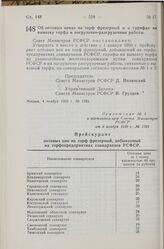 Постановление Совета Министров РСФСР. Об оптовых ценах на торф фрезерный и о тарифах на вывозку торфа и погрузочно-разгрузочные работы. 4 ноября 1959 г. № 1783