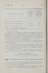 Постановление Совета Министров РСФСР. Об упорядочении оплаты труда колхозных почтальонов. 24 августа 1960 г. № 1302