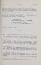 Постановление Совета Министров РСФСР. О ставках арендной платы за нежилые помещения. 28 июля 1965 г. № 893