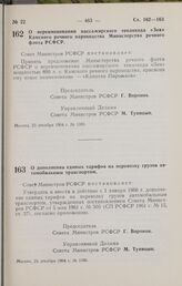 Постановление Совета Министров РСФСР. О переименовании пассажирского теплохода «Зея» Камского речного пароходства Министерства речного флота РСФСР. 23 декабря 1964 г. № 1595