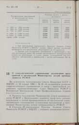 Постановление Совета Министров РСФСР и Всесоюзного Центрального Совета Профессиональных Союзов. О социалистическом соревновании коллективов предприятий и организаций Министерства легкой промышленности РСФСР. 3 февраля 1966 г. № 129