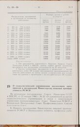 Постановление Совета Министров РСФСР и Всесоюзного Центрального Совета Профессиональных Союзов. О социалистическом соревновании коллективов предприятий и организаций Министерства пищевой промышленности РСФСР. 3 февраля 1966 г. № 131