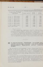 Постановление Совета Министров РСФСР и Всесоюзного Центрального Совета Профессиональных Союзов. О социалистическом соревновании коллективов предприятий, организаций и экипажей судов флота рыбной промышленности Министерства рыбного хозяйства РСФСР....