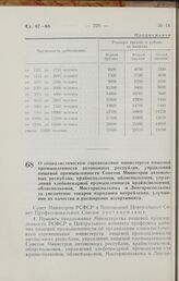 Постановление Совета Министров РСФСР и Всесоюзного Центрального Совета Профессиональных Союзов. О социалистическом соревновании министерств пищевой промышленности автономных республик, управлений пищевой промышленности Советов Министров автономных...