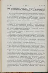 Постановление Совета Министров РСФСР. О специальных средствах учреждений, состоящих на республиканском бюджете РСФСР, республиканских бюджетах автономных республик и местных бюджетах. 28 июля 1967 г. № 559