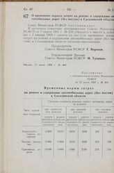 Постановление Совета Министров РСФСР. О временных нормах затрат на ремонт и содержание автомобильных дорог (без мостов) в Сахалинской области. 12 июля 1968 г. № 464