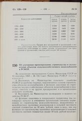 Постановление Совета Министров РСФСР. Об улучшении проектирования, строительства и эксплуатации объектов сельскохозяйственного водоснабжения в РСФСР. 20 октября 1969 г. № 594