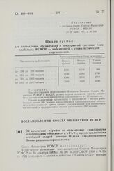 Постановление Совета Министров РСФСР. Об изменении тарифов на пользование санитарными автомобилями «Москвич» и «РАФ», предоставляемыми автобазой скорой помощи Отдела здравоохранения Ленинградского горисполкома. 27 июня 1972 г. № 387