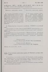 Постановление Совета Министров РСФСР. О частичном изменении пункта 15 Типового устава ломбарда. 31 августа 1972 г. № 547