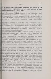 Постановление Совета Министров РСФСР. О мероприятиях колхозов и совхозов Татарской АССР по увеличению производства, заготовок кормов и улучшению их качества в 1973 году. 25 апреля 1973 г. № 224