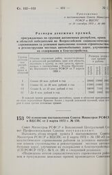 Постановление Совета Министров РСФСР и Всесоюзного Центрального Совета Профессиональных Союзов. Об изменении постановления Совета Министров РСФСР и ВЦСПС от 2 марта 1972 г. № 150. 21 сентября 1973 г. № 501