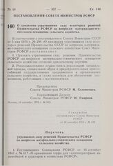 Постановление Совета Министров РСФСР. О признании утратившими силу некоторых решений Правительства РСФСР по вопросам материально-технического оснащения сельского хозяйства. 10 сентября 1976 г. № 512