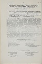 Постановление Совета Министров РСФСР и Всесоюзного Центрального Совета Профессиональных Союзов. Об итогах Всероссийского социалистического соревнования за 1978 год и задачах по успешному выполнению плана 1979 года, повышению эффективности производ...