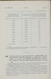 Постановление Совета Министров РСФСР и Всесоюзного Центрального Совета Профессиональных Союзов. О Всероссийском социалистическом соревновании республиканских (АССР), краевых и областных потребсоюзов за лучшую организацию производства мяса за счет ...