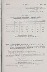 Постановление Совета Министров РСФСР. О назначении тт. Иванова Б.С., Матвеева В.В., Мушкарина Н.В. и Реброва Л.Н. заместителями Председателя Государственного комитета РСФСР по материально-техническому снабжению. 23 августа 1979 г. № 429