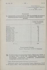 Постановление Совета Министров СССР. О дополнении постановления Совета Министров СССР от 20 апреля 1959 г. № 424 «Об упорядочении бесплатного пользования служебными телефонами, установленными в квартирах должностных лиц». 1 июня 1959 г. № 589