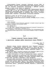 Справка комиссии Группы физики ОМЕН о результатах проверки работы физического отдела РИАНа. [Ленинград]. 1-5 октября 1938 г. 