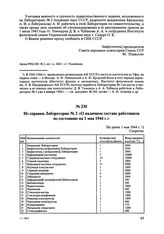 Из справки Лаборатории № 2 «О наличном составе работников по состоянию на 1 мая 1944 г.». Не ранее 1 мая 1944 г. 