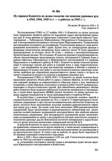 Из справки Комитета по делам геологии «по поискам урановых руд в 1943, 1944, 1945 гг.» — о работах за 1943 г. Не ранее 20 августа 1945 г. 