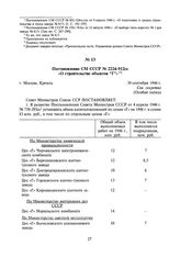 Постановление СМ СССР № 2224-912сс «О строительстве объектов “Г”». 30 сентября 1946 г.