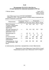 Постановление СМ СССР № 384-156сс/оп «О плане производства специальной продукции на 1947 год». 1 марта 1947 г.