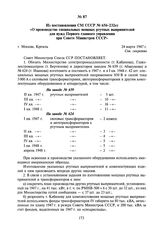 Из постановления СМ СССР № 656-232сс «О производстве специальных мощных ртутных выпрямителей для нужд Первого главного управления при Совете Министров СССР». 24 марта 1947 г.