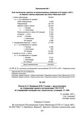 Письмо Б.Л. Ванникова И.В. Сталину с представлением на утверждение проекта постановления СМ СССР об утверждении площадки под строительство установки «С-100». 21 октября 1947 г.