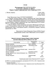 Постановление СМ СССР № 513-197сс «О расходах в инвалюте на 1948 год Первого Главного управления при Совете Министров СССР». 1 марта 1948 г.