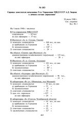 Справка заместителя начальника 9-го Управления МВД СССР А.Д. Зверева о личном составе управления. 28 июля 1948 г.