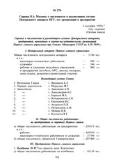Справка В.А. Махнева о численности и руководящем составе Центрального аппарата ПГУ, его организаций и предприятий. 1 сентября 1949 г.