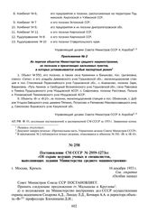 Постановление СМ СССР № 2959-1273сс «Об охране ведущих ученых и специалистов, выполняющих задания Министерства среднего машиностроения». 16 декабря 1953 г.