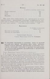 Постановление Совета Министров СССР. О зональных закупочных и сдаточных ценах на крупный рогатый скот, свиней, гиссарских овец, птицу, кроликов, сливки и масло животное, продаваемые (сдаваемые) государству колхозами, совхозами и другими государств...