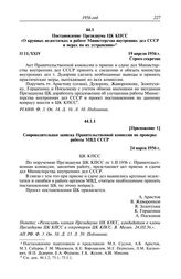 Протокол № 11 от 19 апреля. Постановление Президиума ЦК КПСС «О крупных недостатках в работе Министерства внутренних дел СССР и мерах по их устранению». 19 апреля 1956 г.