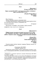 Протокол № 26 от 29 июня. Приложение 1 к пункту LVIII прот. № 26. Проект указаний ЦК КПСС советскому послу в Риме о согласии на приезд делегации ИКП в СССР. [Не ранее 29 июня 1956 г.]