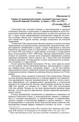 Протокол № 44 от 4 октября. Приложение 6. Справка об экономической помощи, оказанной Советским Союзом Польской Народной Республике, за период с 1944 г. по 1956 г. [29 сентября 1956 г.]