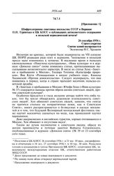 Протокол № 44 от 4 октября. Приложение 1. Шифртелеграмма советника посольства СССР в Варшаве П.П. Турпитько в ЦК КПСС о публикациях антисоветского содержания в польской периодической печати. 26 сентября 1956 г.