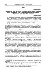 Протокол № 46 от 11 октября. Приложение 2. Запись беседы члена Президиума Всесоюзной торговой палаты начальника отдела выставок А.В. Саага с представителем американской фирмы «Интернейшнл Трейд Шоуз» В.И. Терещенко. 6 октября 1956 г.