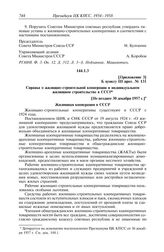 Протокол № 131 от 30 декабря. Приложение 3 к пункту III прот. № 131. Справка о жилищно-строительной кооперации и индивидуальном жилищном строительстве в СССР. [Не позднее 30 декабря 1957 г.]