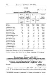 Стенографическая запись заседания Президиума ЦК КПСС «Информация т. Хрущева Н.С. о проведенных с его участием на Украине, Северном Кавказе, Закавказье и областях Центрально-Черноземной зоны совещаниях по вопросам сельского хозяйства». 16 февраля 1...