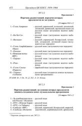 Протокол № 94 от 25 апреля. Приложение 2. Перечень радиостанций, заглушение которых предлагается заменить созданием помех музыкальными программами. [30 марта 1963 г.]