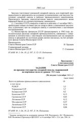 Протокол № 114 от 10 сентября. Приложение 1 к постановлению Совета Министров СССР. Задание по продаже государству сахарной свеклы, выращенной на кормовые цели из урожая 1963 года. [Не позднее 4 сентября 1963 г.]