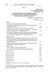 Протокол № 114 от 10 сентября. Приложение 2 к постановлению Совета Министров СССР. Закупочные и сдаточные цены на сахарную свеклу, продаваемую колхозами и сдаваемую совхозами государству. [Не позднее 4 сентября 1963 г.]